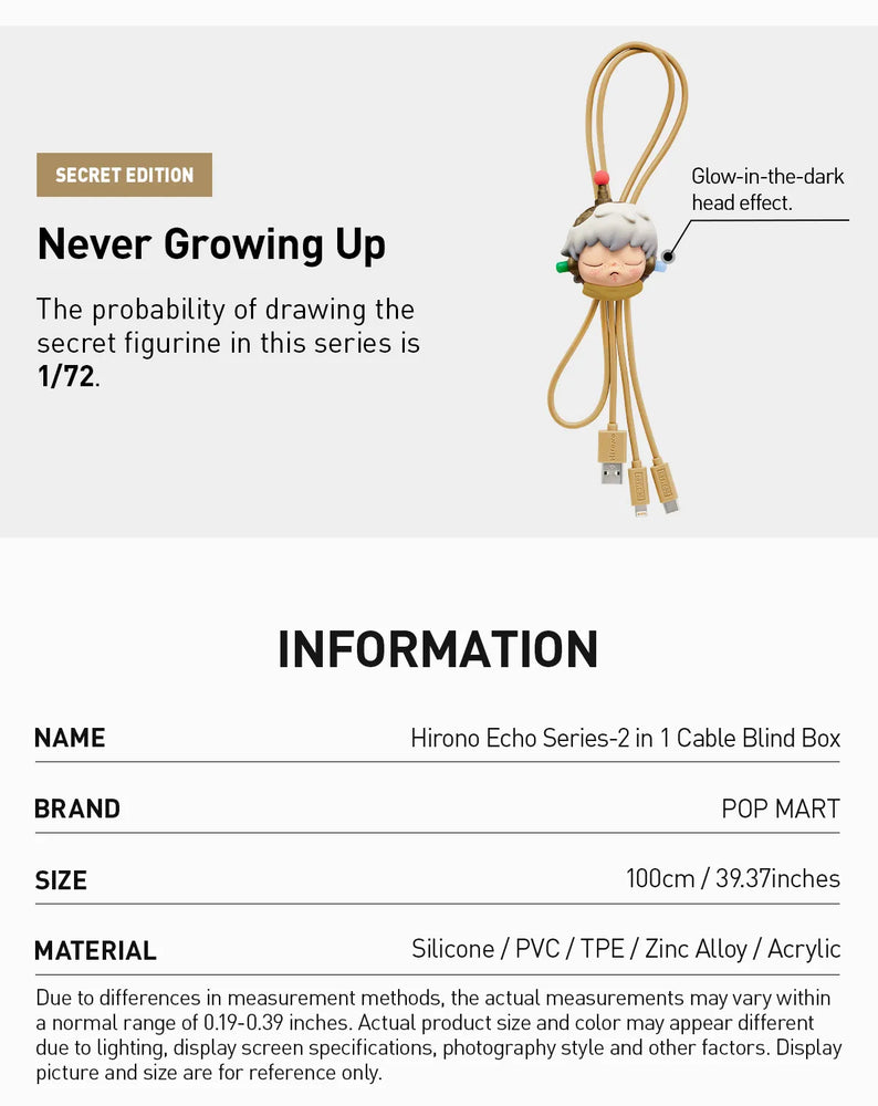 
                
                    Load image into Gallery viewer, Hirono Rooted in Memory 2 in 1 Cable Blind Box
                
            