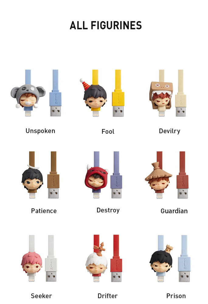 
                
                    Load image into Gallery viewer, Hirono Mime Artist Cable Blind Box (iPhone)
                
            