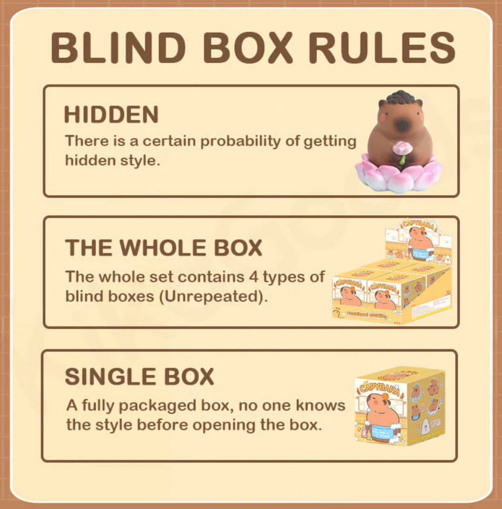 Capybara Blind Box